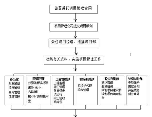 Welcome大发购彩大厅速发(中国)官方网站