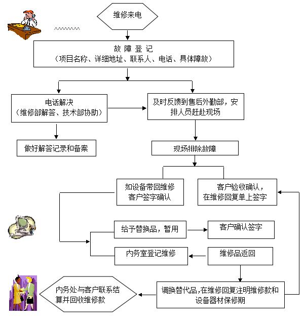 Welcome大发购彩大厅速发(中国)官方网站