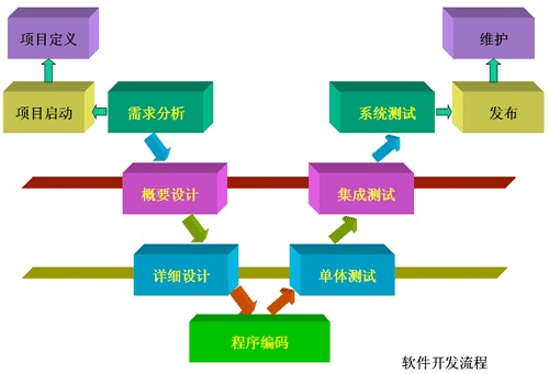 Welcome大发购彩大厅速发(中国)官方网站