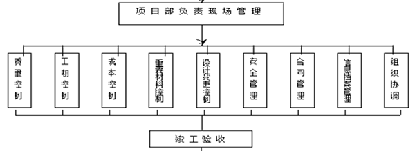Welcome大发购彩大厅速发(中国)官方网站