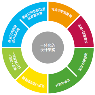 Welcome大发购彩大厅速发(中国)官方网站