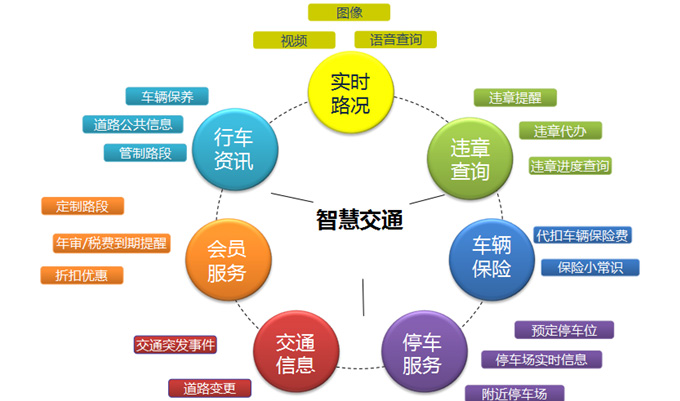 Welcome大发购彩大厅速发(中国)官方网站