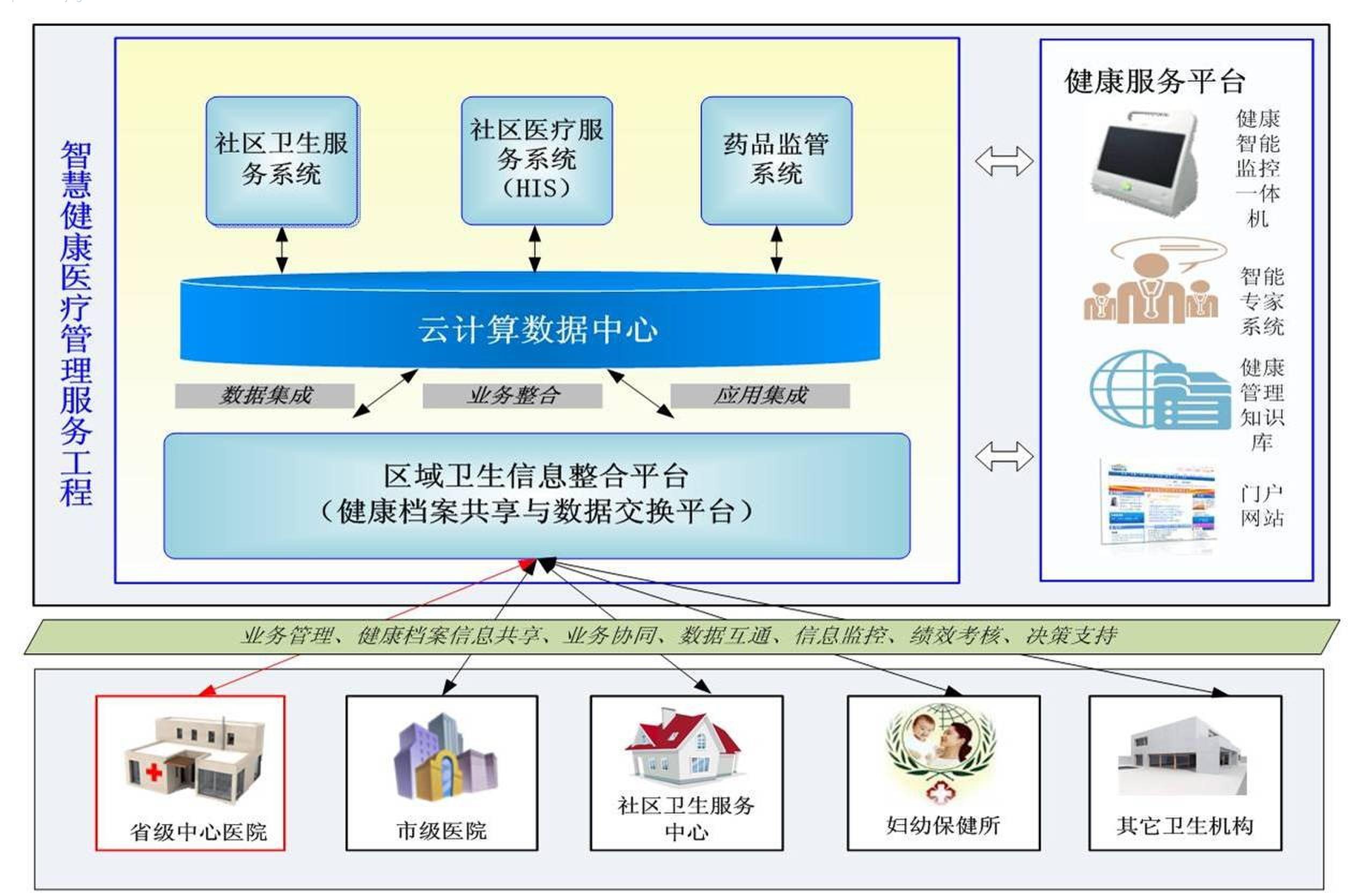 Welcome大发购彩大厅速发(中国)官方网站