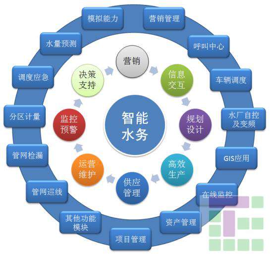 Welcome大发购彩大厅速发(中国)官方网站