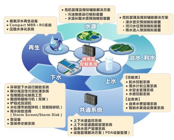 Welcome大发购彩大厅速发(中国)官方网站