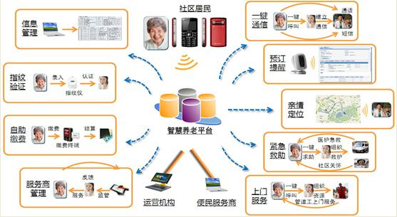 Welcome大发购彩大厅速发(中国)官方网站