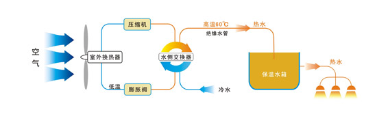 Welcome大发购彩大厅速发(中国)官方网站