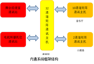 Welcome大发购彩大厅速发(中国)官方网站
