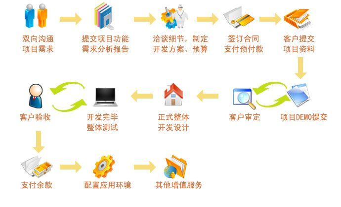 Welcome大发购彩大厅速发(中国)官方网站