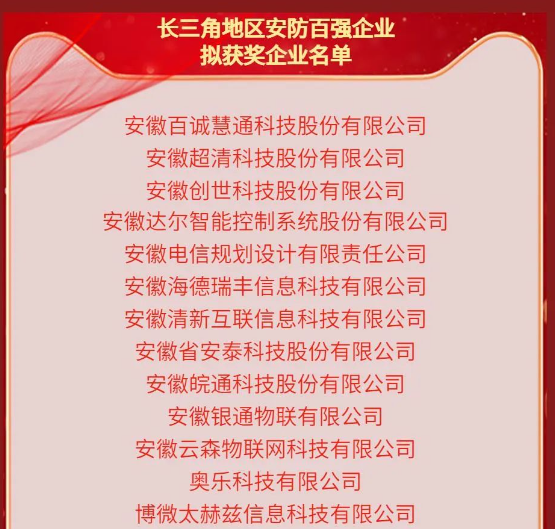 Welcome大发购彩大厅速发(中国)官方网站